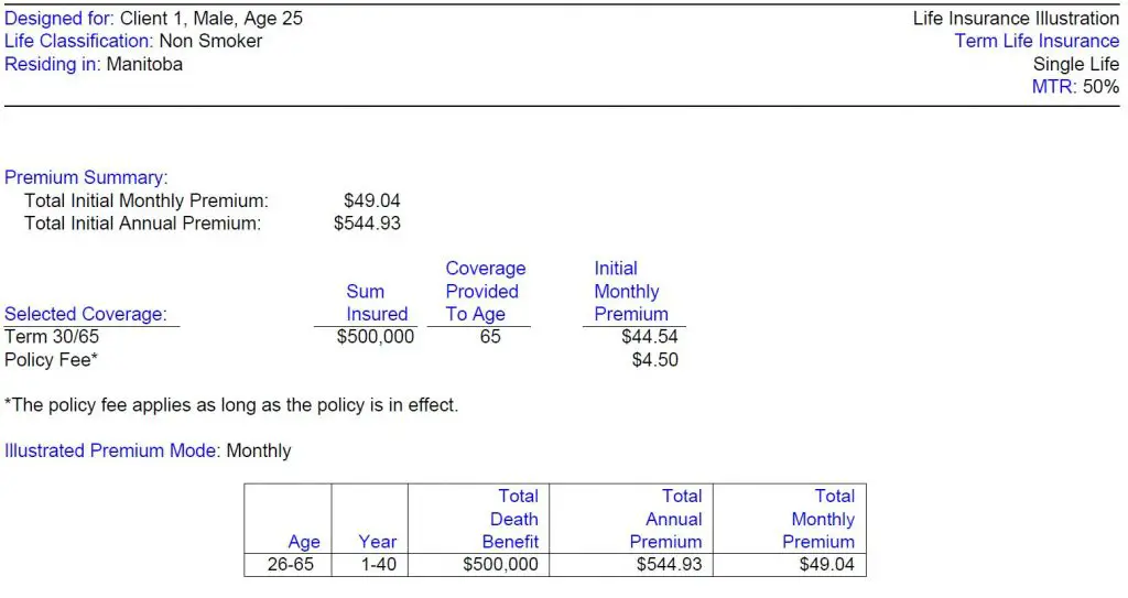 How Long Should You Carry Term Life Insurance? 3 30 year term or age 65 life insurance